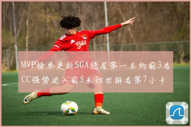 MVP榜单更新SGA稳居第一东约前3名CC强势进入前5米切尔排名第7小卡获提名